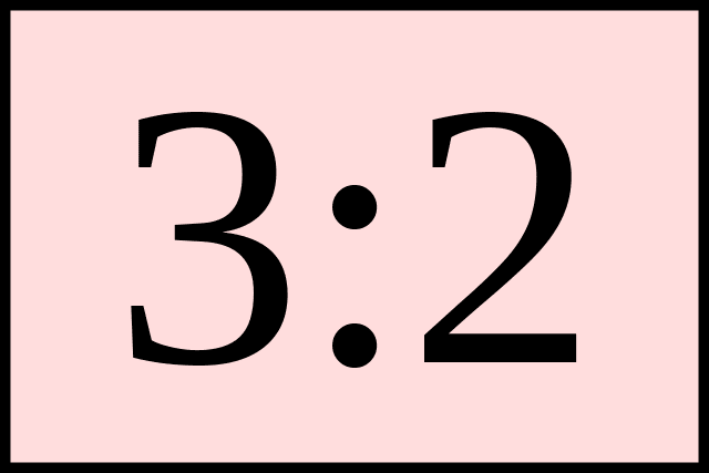 3:2 aspect ratios for WordPress images