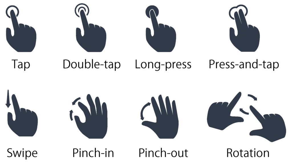 Touch interactions with a device