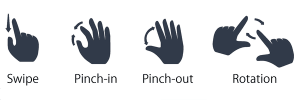 Touch Swipe on mobile