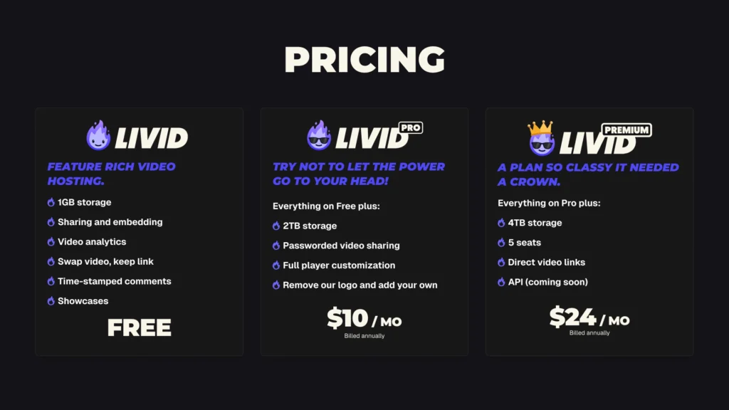 Livid.com plans and pricing